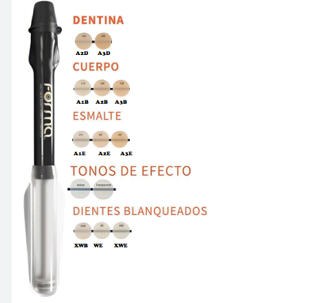 RESINA FORMA ULTRADENT  WB